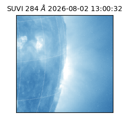 suvi - 2026-08-02T13:00:32.413000