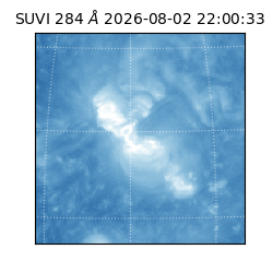 suvi - 2026-08-02T22:00:33.963000