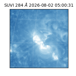 suvi - 2026-08-02T05:00:31.035000