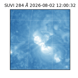 suvi - 2026-08-02T12:00:32.241000