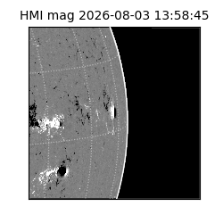 shmi - 2026-08-03T13:58:45.300000