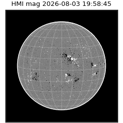 shmi - 2026-08-03T19:58:45.200000