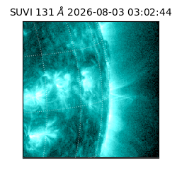 suvi - 2026-08-03T03:02:44.824000