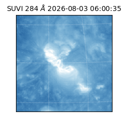 suvi - 2026-08-03T06:00:35.337000