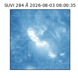 suvi - 2026-08-03T08:00:35.681000