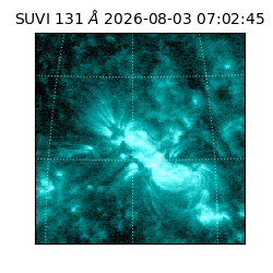 suvi - 2026-08-03T07:02:45.516000