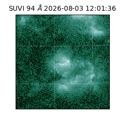 suvi - 2026-08-03T12:01:36.383000