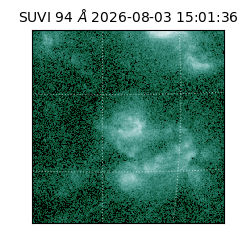 suvi - 2026-08-03T15:01:36.897000