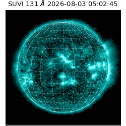 suvi - 2026-08-03T05:02:45.172000