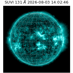 suvi - 2026-08-03T14:02:46.724000