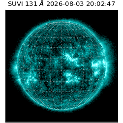 suvi - 2026-08-03T20:02:47.758000