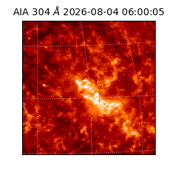 saia - 2026-08-04T06:00:05.131000