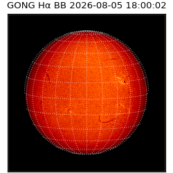 gong - 2026-08-05T18:00:02
