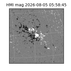 shmi - 2026-08-05T05:58:45.300000