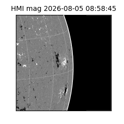 shmi - 2026-08-05T08:58:45.300000
