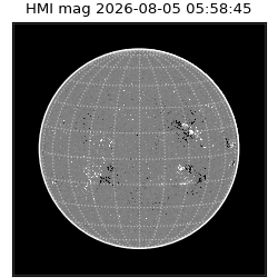 shmi - 2026-08-05T05:58:45.300000