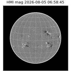 shmi - 2026-08-05T06:58:45.300000