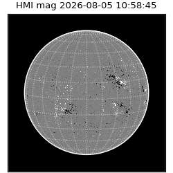 shmi - 2026-08-05T10:58:45.300000