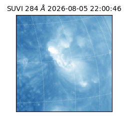 suvi - 2026-08-05T22:00:46.348000