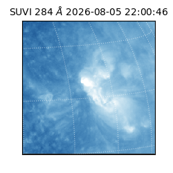suvi - 2026-08-05T22:00:46.348000