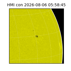 shmi - 2026-08-06T05:58:45.300000