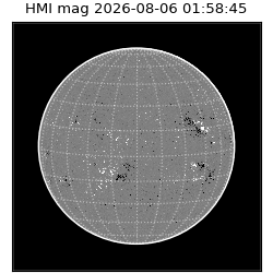 shmi - 2026-08-06T01:58:45.200000