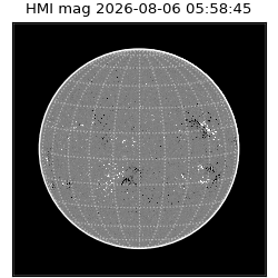 shmi - 2026-08-06T05:58:45.300000
