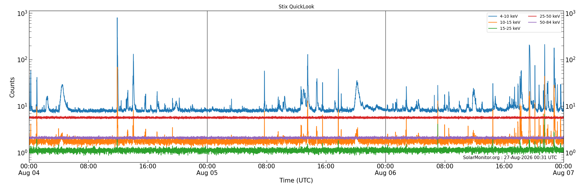 2026-08-06T00:00:00
