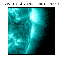 suvi - 2026-08-06T06:02:57.730000