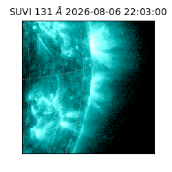 suvi - 2026-08-06T22:03:00.474000