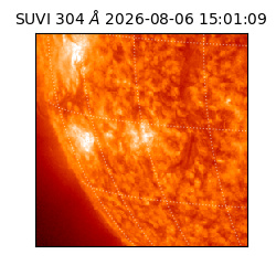 suvi - 2026-08-06T15:01:09.281000