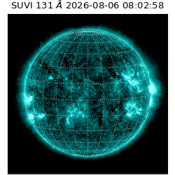 suvi - 2026-08-06T08:02:58.074000