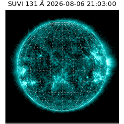 suvi - 2026-08-06T21:03:00.304000
