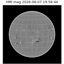 shmi - 2026-08-07T19:58:44.900000