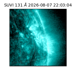 suvi - 2026-08-07T22:03:04.592000