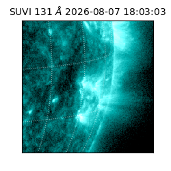 suvi - 2026-08-07T18:03:03.910000