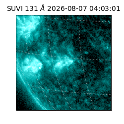 suvi - 2026-08-07T04:03:01.502000
