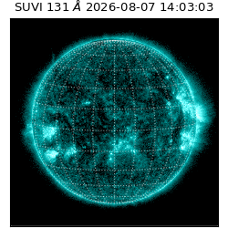 suvi - 2026-08-07T14:03:03.226000