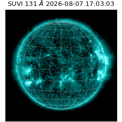 suvi - 2026-08-07T17:03:03.724000
