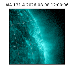 saia - 2026-08-08T12:00:06.620000