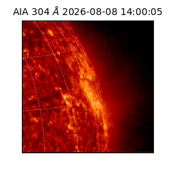 saia - 2026-08-08T14:00:05.129000