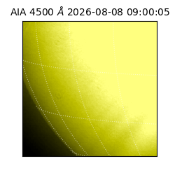 saia - 2026-08-08T09:00:05.962000