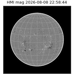 shmi - 2026-08-08T22:58:44.900000