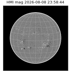 shmi - 2026-08-08T23:58:44.900000