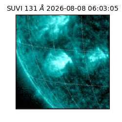 suvi - 2026-08-08T06:03:05.966000