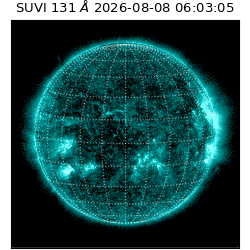 suvi - 2026-08-08T06:03:05.966000