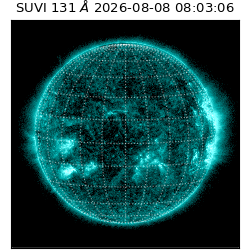 suvi - 2026-08-08T08:03:06.310000
