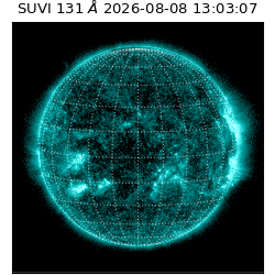 suvi - 2026-08-08T13:03:07.170000