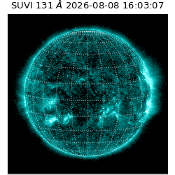 suvi - 2026-08-08T16:03:07.690000