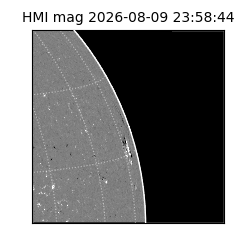 shmi - 2026-08-09T23:58:44.800000